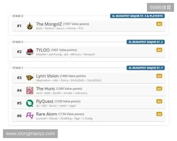 红军旧将：希望瑞典vs斯洛文尼亚伊萨克踢满全场，积累时间